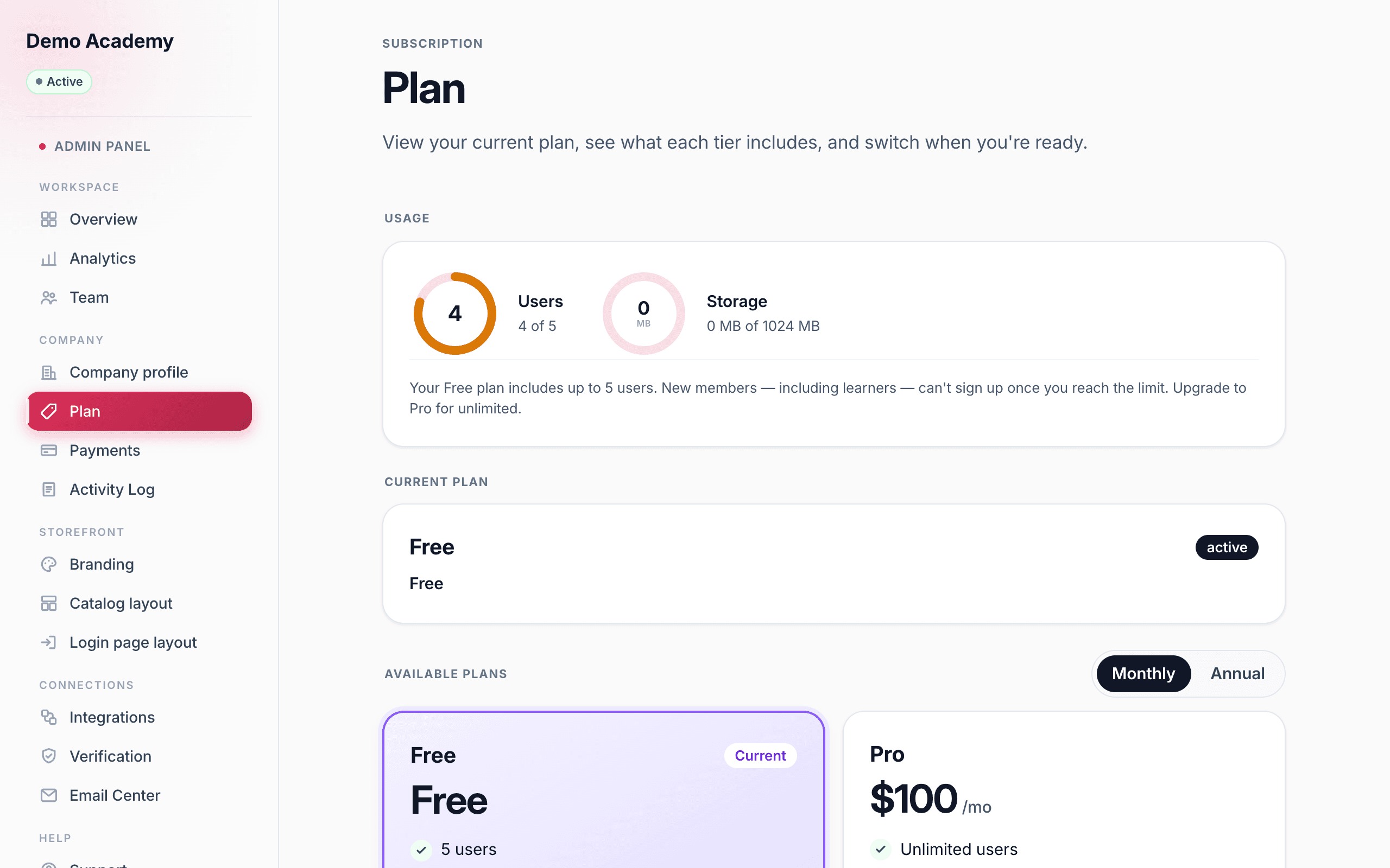 Plan — usage meters