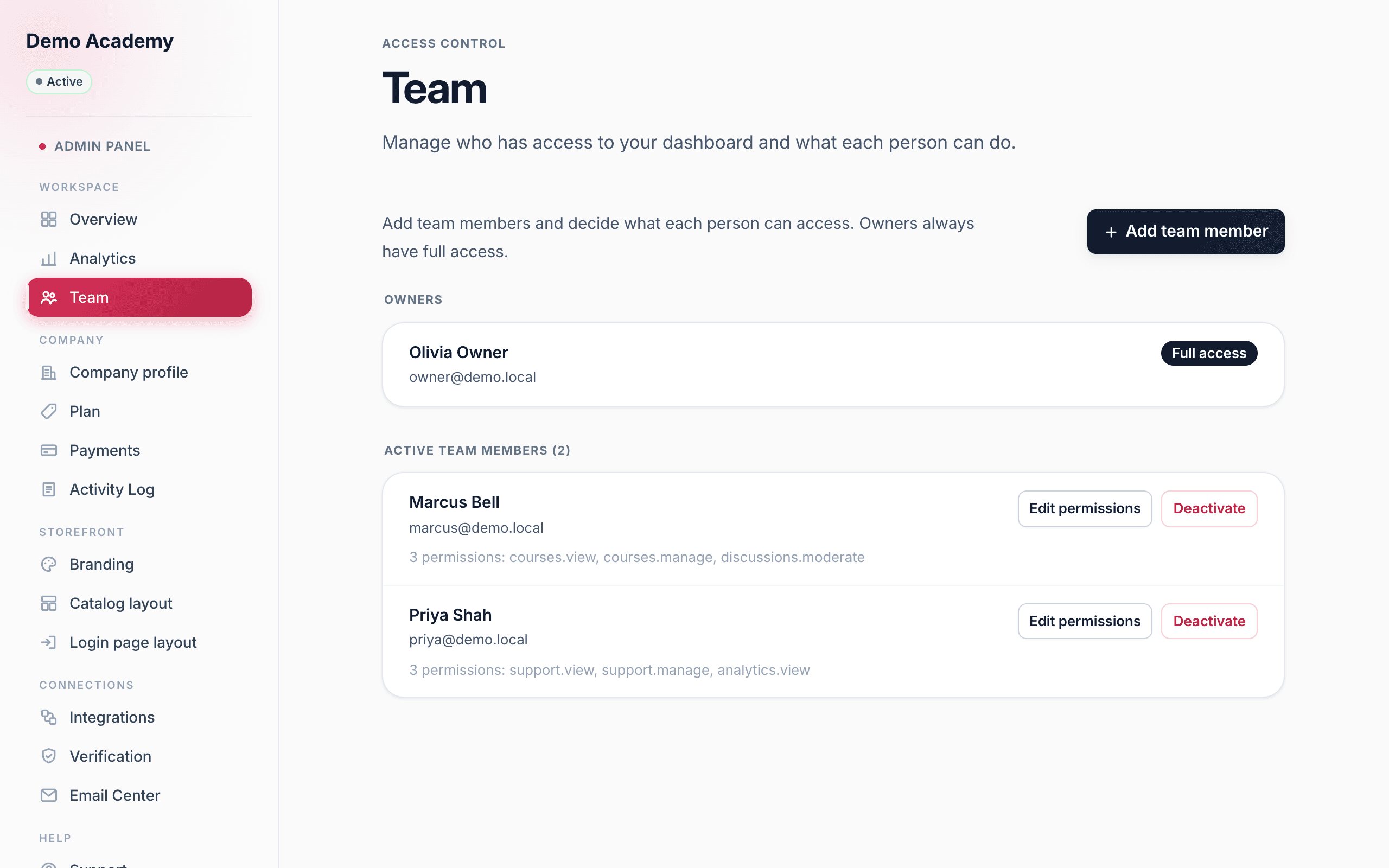 The Team page
